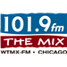 The MIX logo